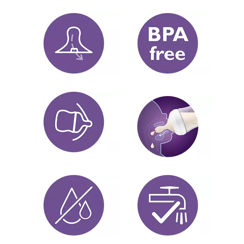 Philips Avent Natural Response 3.0 Bottle 125ml 2Pk - Image 2