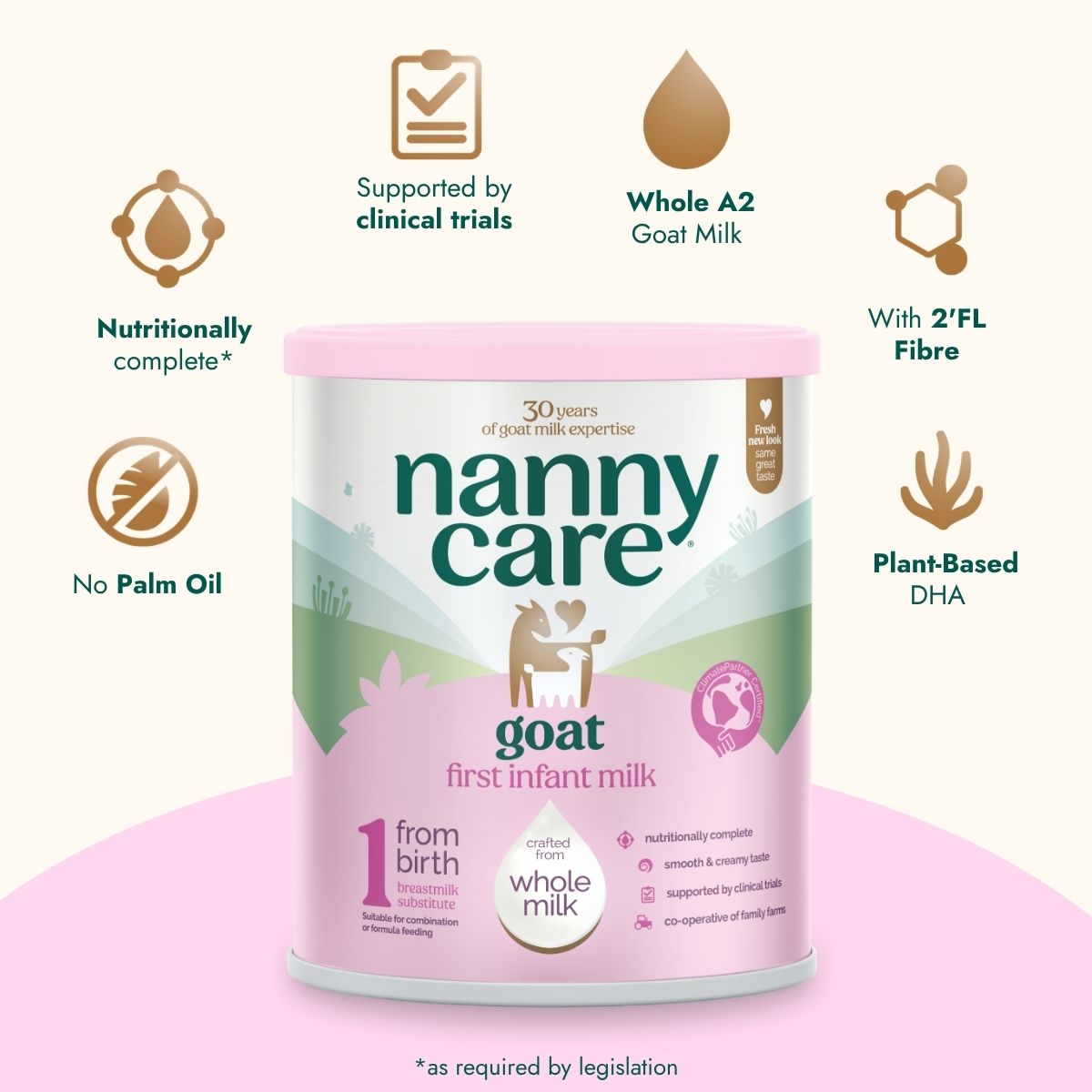 Nannycare First Infant Goat Milk Formula - Stage 1 (800g) - Image 2